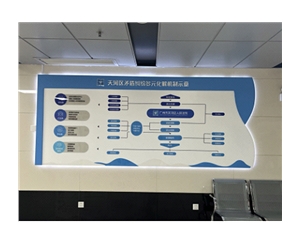 企業(yè)文化墻